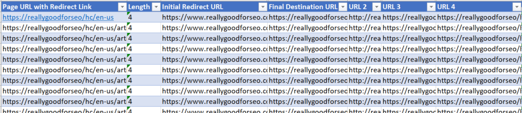 Excel redirect chain auditing