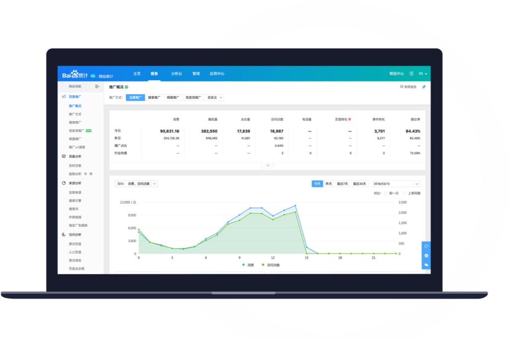 baidu analytics