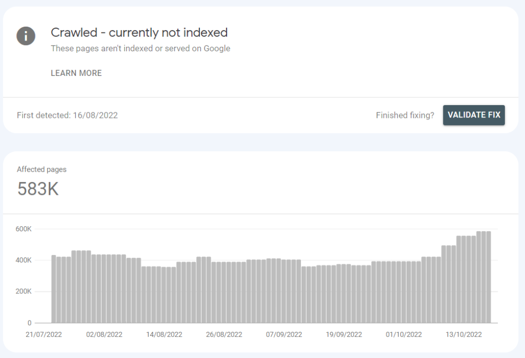 google search console crawled not indexed