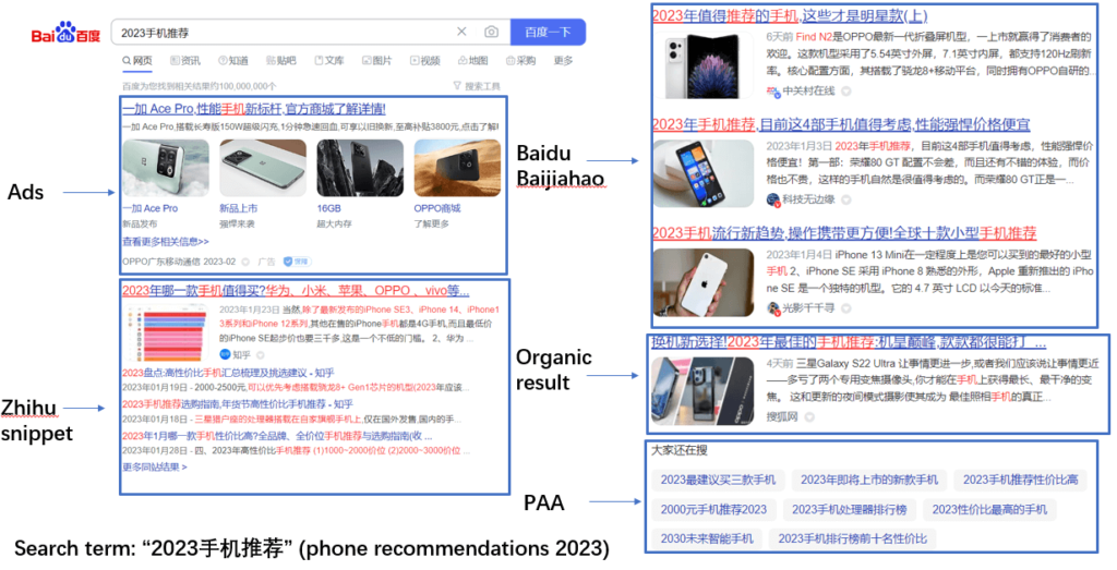 Baidu search result 